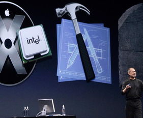 近十年蘋果WWDC大會軟件開發(fā)產(chǎn)品回顧 創(chuàng)新與生態(tài)演進(jìn)之路