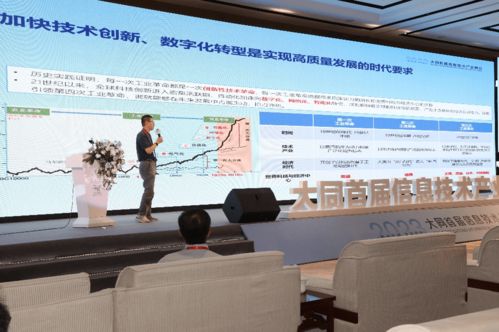 誠邁科技承辦大同首屆信息技術(shù)產(chǎn)業(yè)峰會 攜手共話數(shù)字經(jīng)濟(jì)嶄新未來